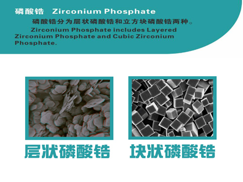 磷酸锆载银含量（0.2%-2.0%）之间的不同用途